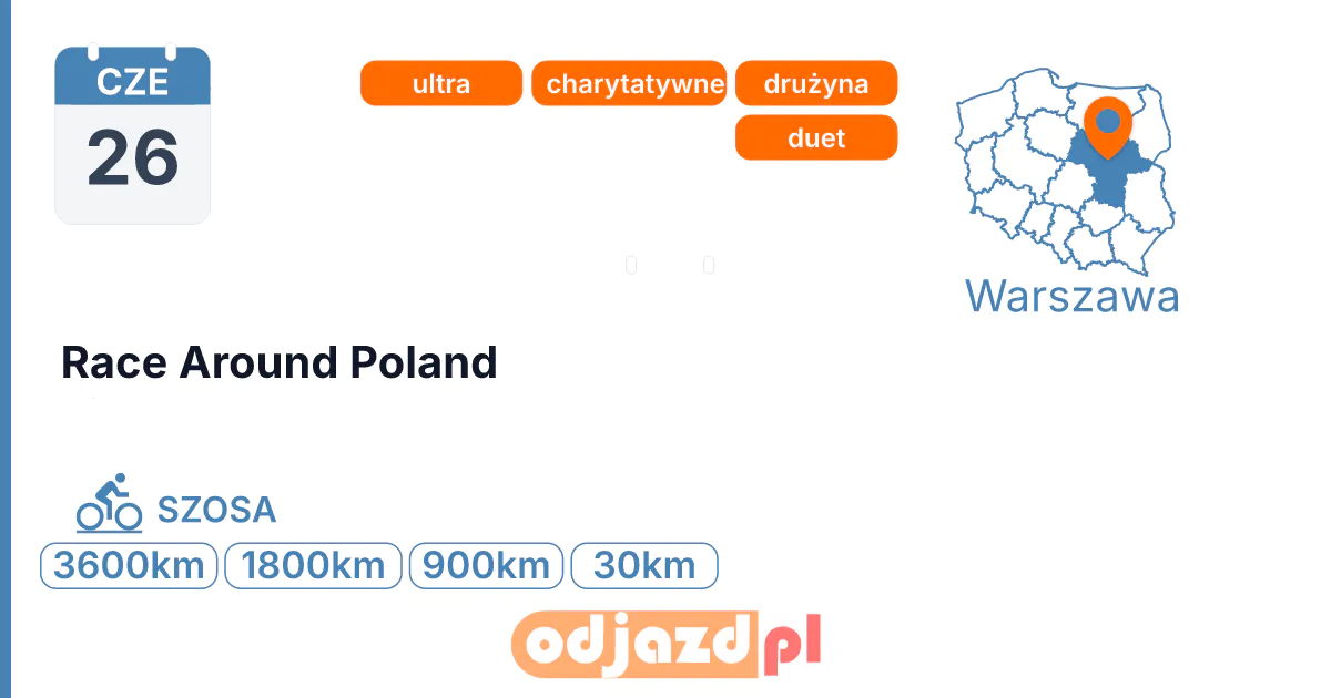 Race Around Poland — Rower · SZOSA, 26 czerwca 2027, Warszawa