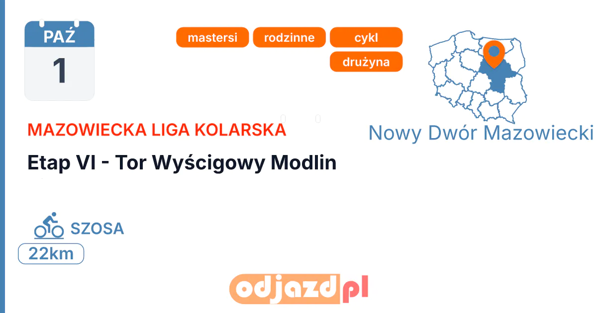 Mazowiecka Liga Kolarska — Etap VI - Tor Wyścigowy Modlin — Rower · SZOSA, 1 października 2026, Nowy Dwór Mazowiecki