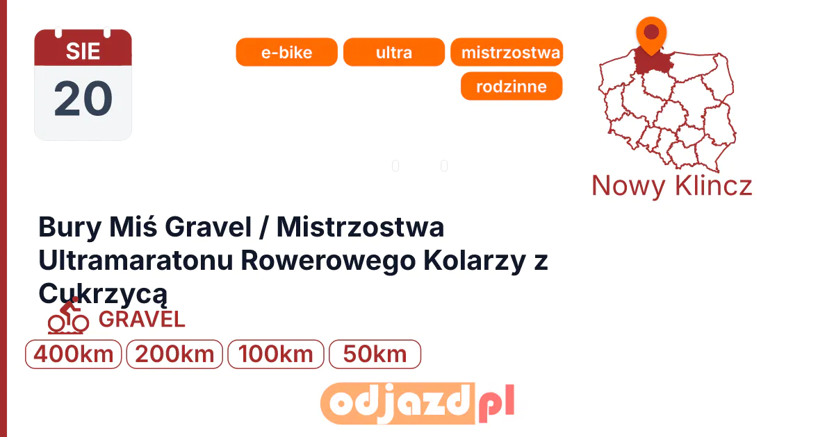 Bury Miś Gravel / Mistrzostwa Ultramaratonu Rowerowego Kolarzy z Cukrzycą — Rower · GRAVEL, 20 sierpnia 2027, Nowy Klincz