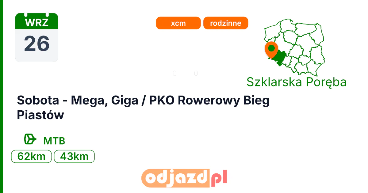 Sobota - Mega, Giga / PKO Rowerowy Bieg Piastów — Rower · MTB, 26 września 2026, Szklarska Poręba