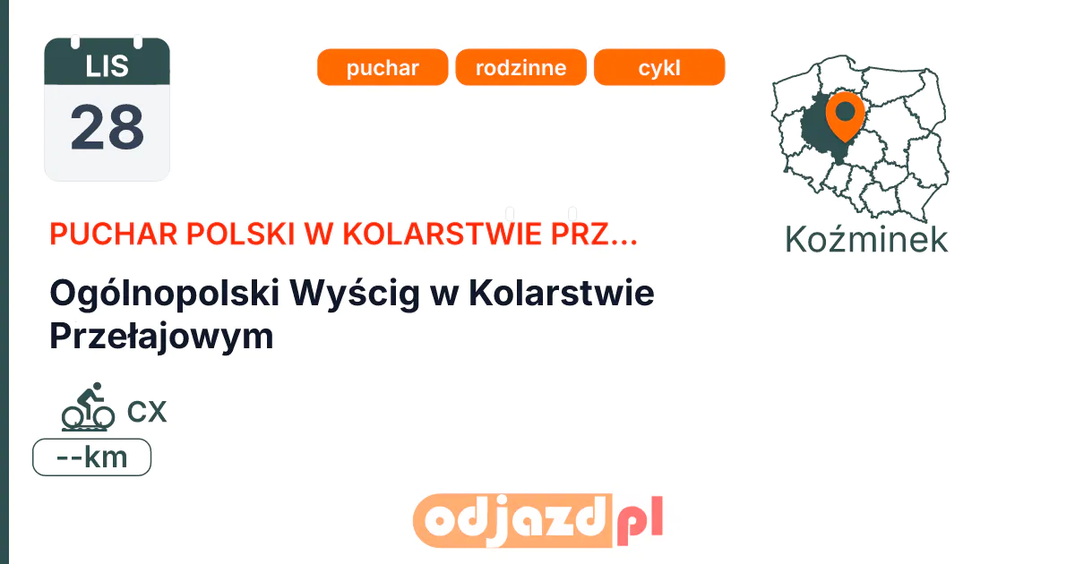 Ogólnopolski Wyścig w Kolarstwie Przełajowym — Rower · CX, 28 listopada 2026, Koźminek