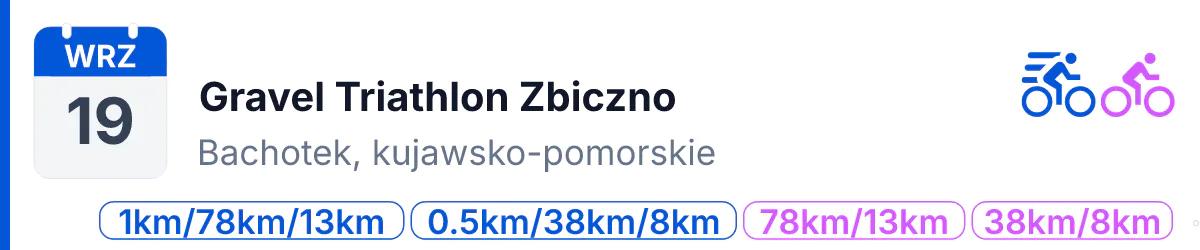 Triathlon · DUATHLON · 19 września 2026 · Kujawsko-pomorskie