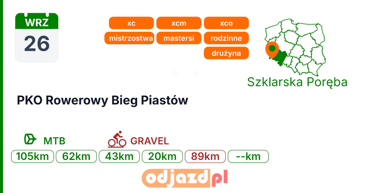 PKO Rowerowy Bieg Piastów — Rower · MTB, 26 września 2026, Szklarska Poręba