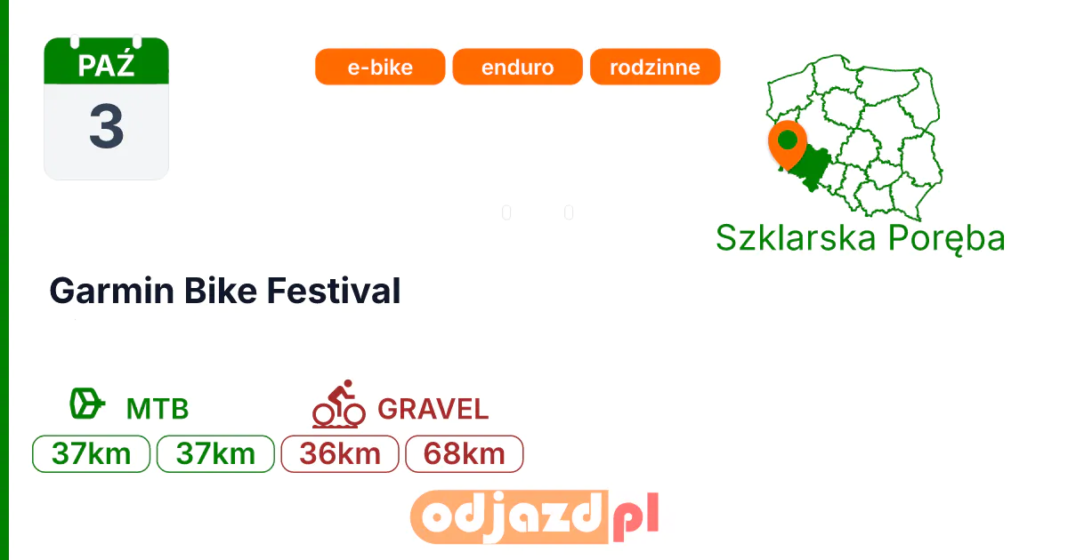 Garmin Bike Festival — Rower · MTB, 3 października 2026, Szklarska Poręba