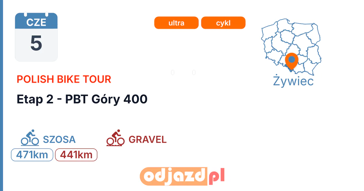 Polish Bike Tour — Etap 2 - PBT Góry 400 — Rower · SZOSA, 5 czerwca 2027, Żywiec