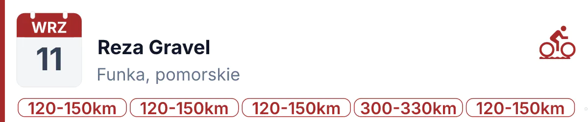 Rower · GRAVEL · 11 września 2026 · Pomorskie