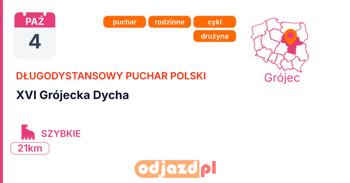 XVI Grójecka Dycha — Rolki · SZYBKIE, 4 października 2026, Grójec