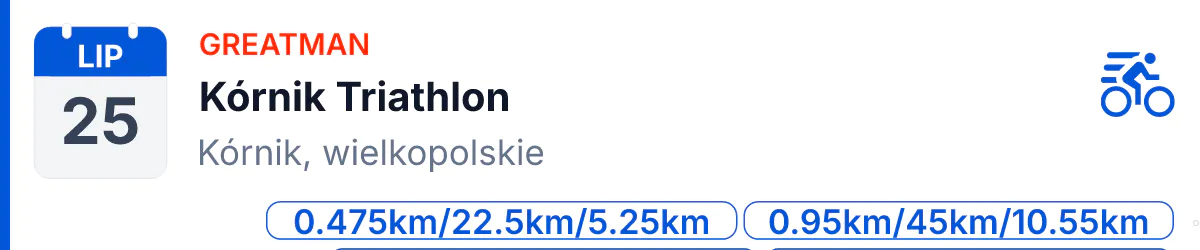 TRIATHLON · Wielkopolskie
