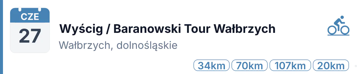 Rower · SZOSA · 27 czerwca 2027 · Dolnośląskie
