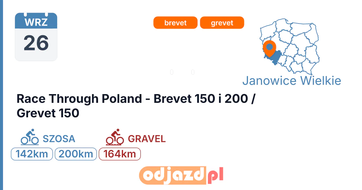 Race Through Poland - Brevet 150 i 200 / Grevet 150 — Rower · SZOSA, 26 września 2026, Janowice Wielkie
