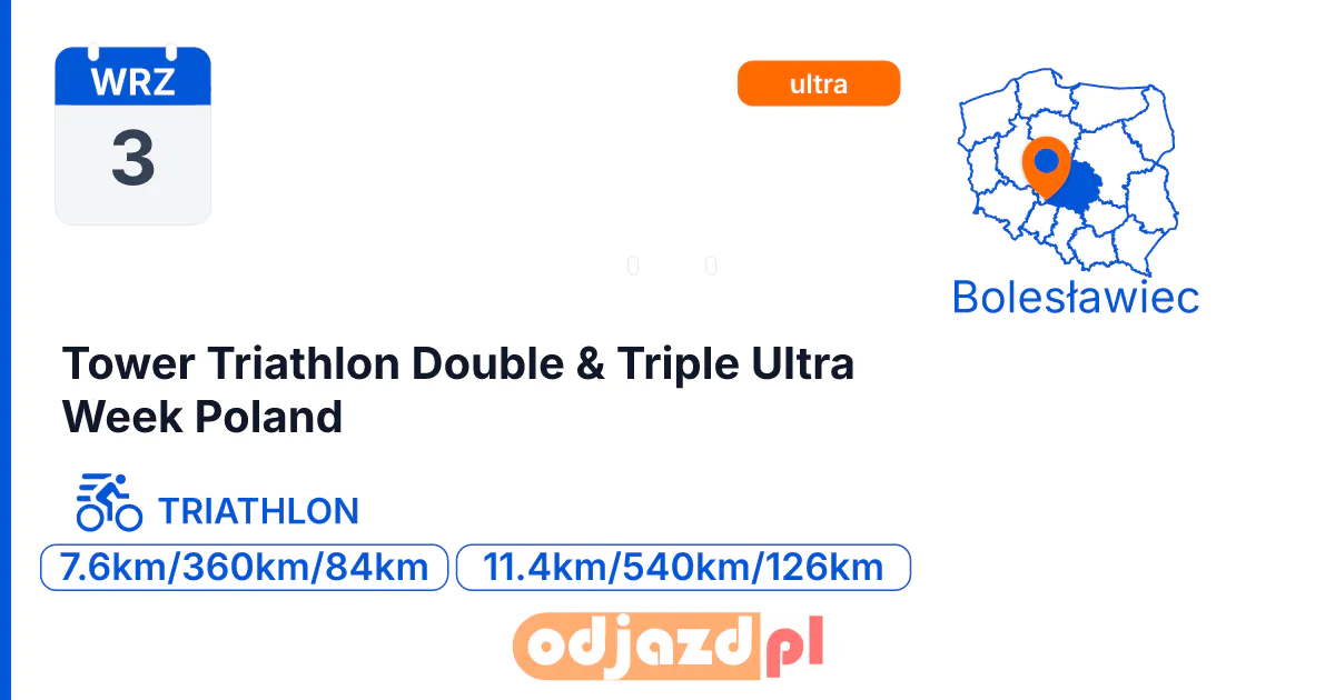 Tower Triathlon Double & Triple Ultra Week Poland — Triathlon · TRIATHLON, 3 września 2027, Bolesławiec