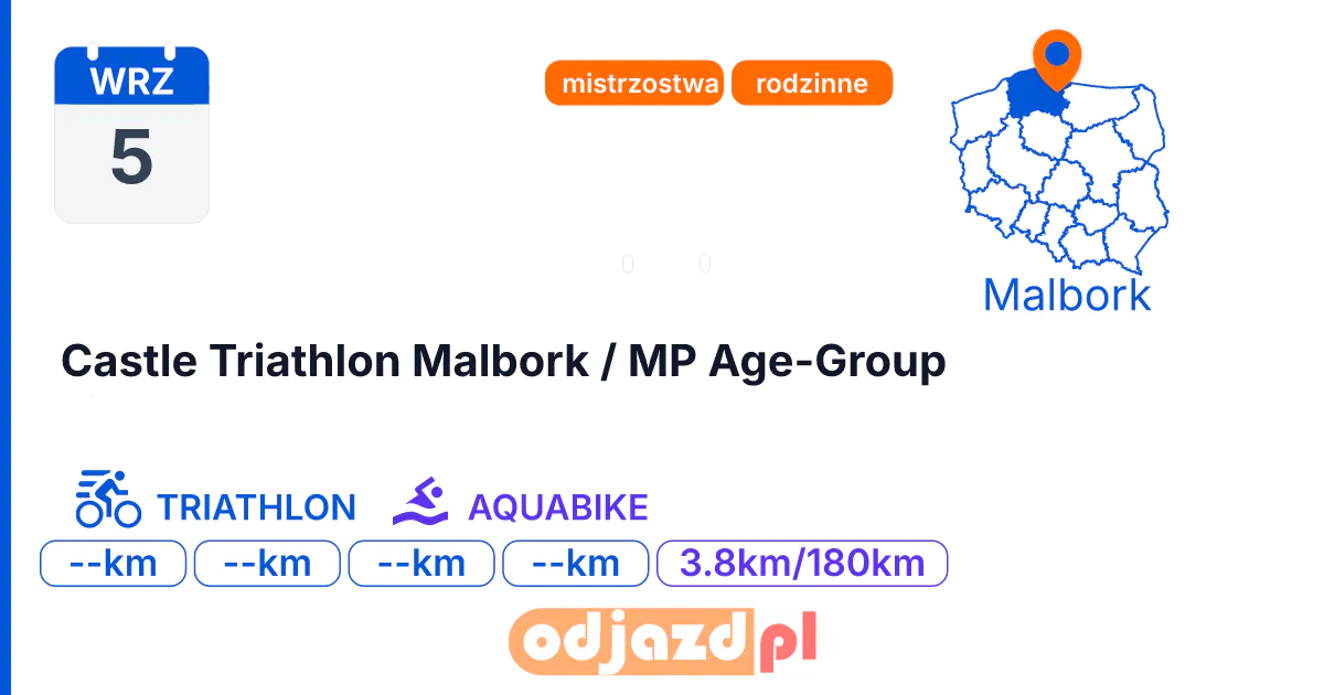 Castle Triathlon Malbork / MP Age-Group — Triathlon · TRIATHLON, 5 września 2026, Malbork
