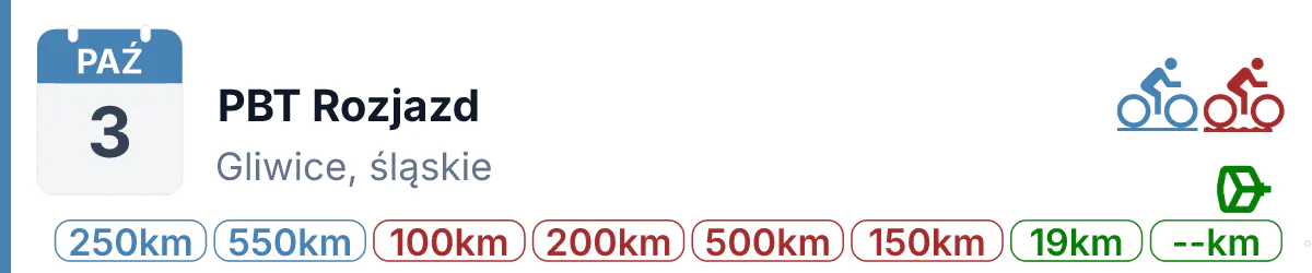 Rower · MTB · 3 października 2026 · Śląskie