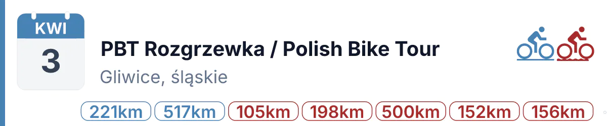 Rower · SZOSA · 3 kwietnia 2027 · Śląskie