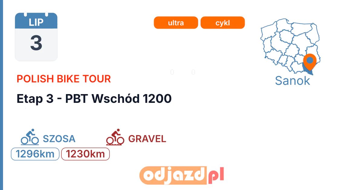 Polish Bike Tour — Etap 3 - PBT Wschód 1200 — Rower · SZOSA, 3 lipca 2027, Sanok