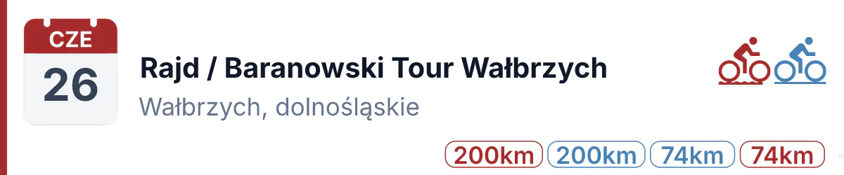 Rower · SZOSA · 26 czerwca 2027 · Dolnośląskie