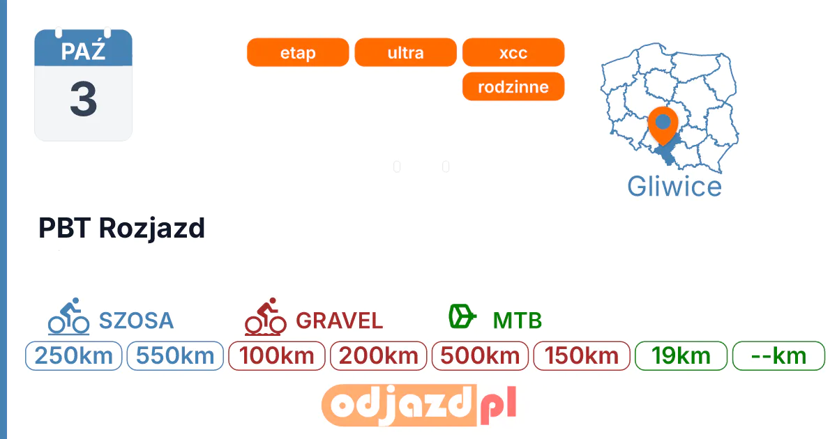 PBT Rozjazd — Rower · MTB, 3 października 2026, Gliwice