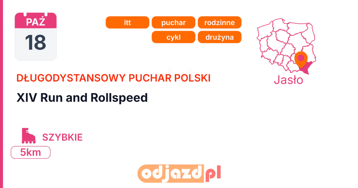 XIV Run and Rollspeed — Rolki · SZYBKIE, 18 października 2026, Jasło