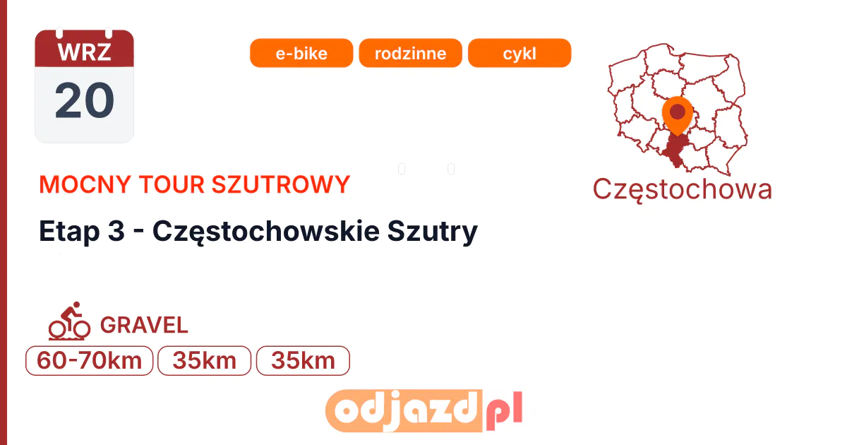 Mocny Tour Szutrowy — Etap 3 - Częstochowskie Szutry — Rower · GRAVEL, 20 września 2026, Częstochowa