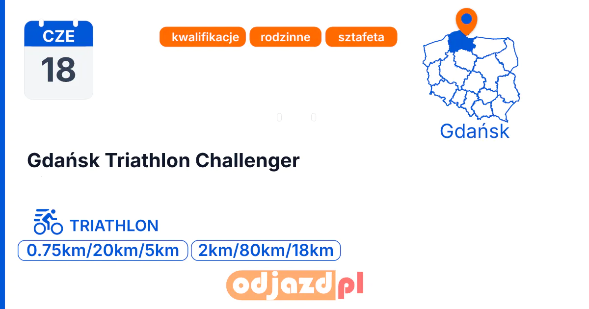 Gdańsk Triathlon Challenger — Triathlon · TRIATHLON, 18 czerwca 2027, Gdańsk