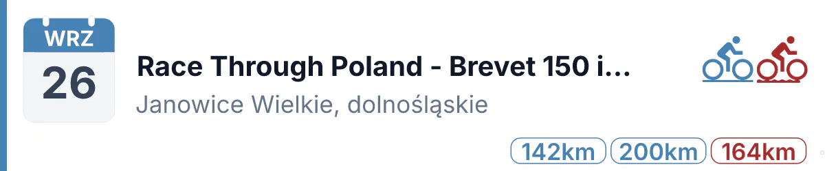 Rower · SZOSA · 26 września 2026 · Dolnośląskie