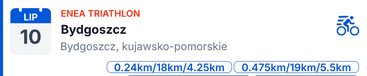 TRIATHLON · Kujawsko-pomorskie