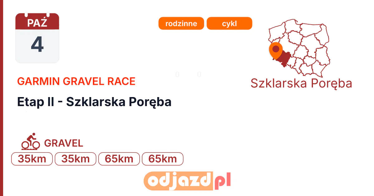 Garmin Gravel Race — Etap II - Szklarska Poręba — Rower · GRAVEL, 4 października 2026, Szklarska Poręba