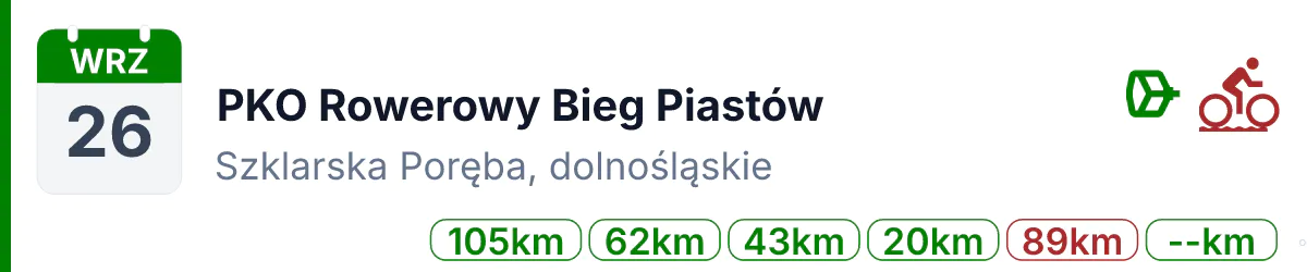 Rower · MTB · 26 września 2026 · Dolnośląskie
