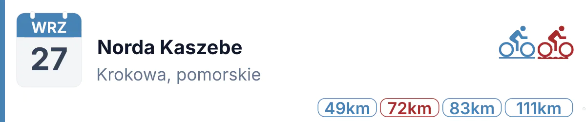 Rower · SZOSA · 27 września 2026 · Pomorskie