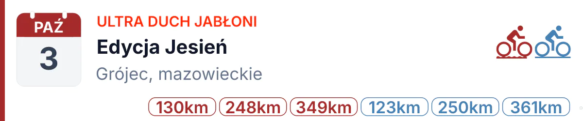 Rower · SZOSA · 3 października 2026 · Mazowieckie
