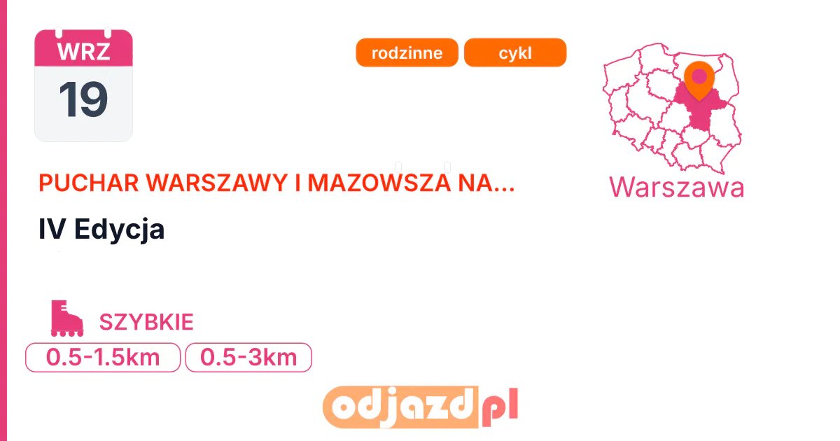 IV Edycja — Rolki · SZYBKIE, 19 września 2026, Warszawa