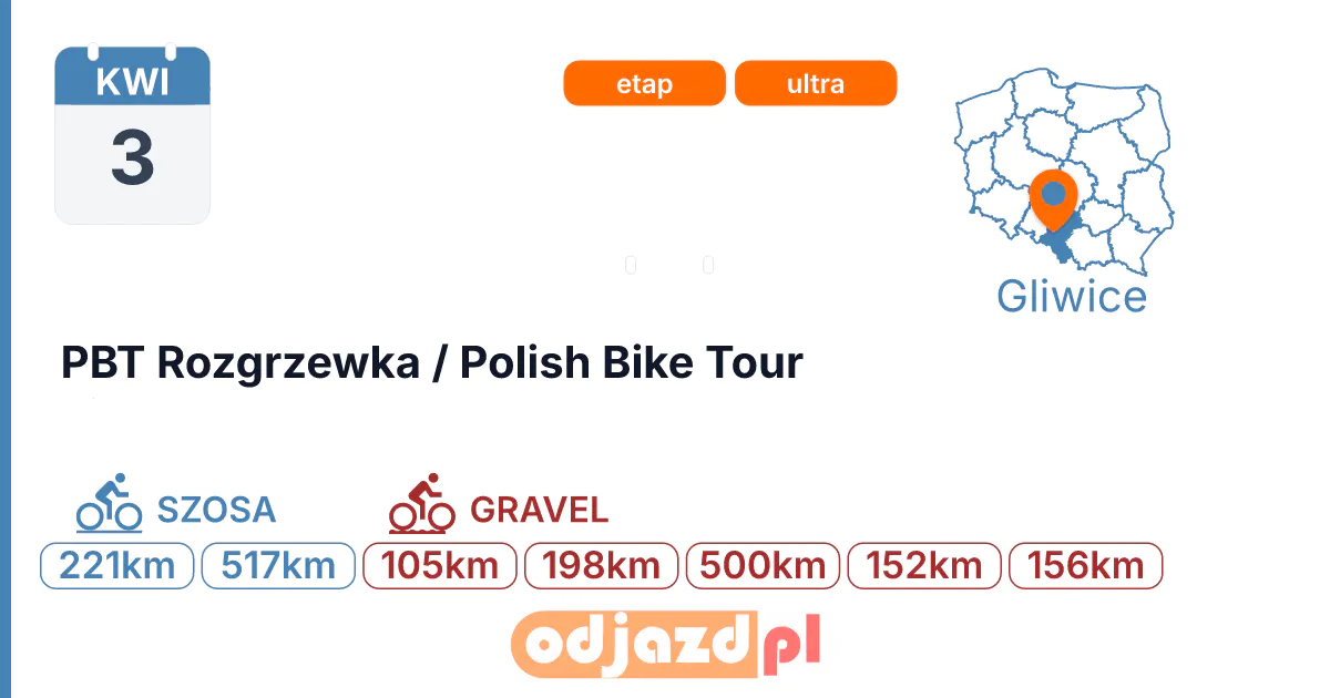PBT Rozgrzewka / Polish Bike Tour — Rower · SZOSA, 3 kwietnia 2027, Gliwice