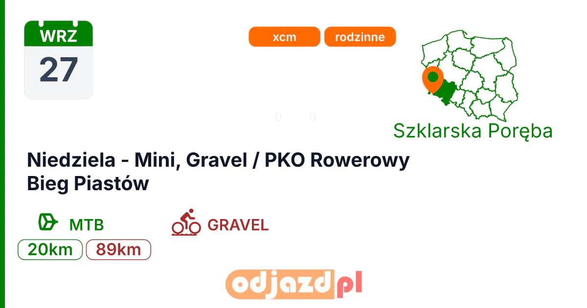 Niedziela - Mini, Gravel / PKO Rowerowy Bieg Piastów — Rower · MTB, 27 września 2026, Szklarska Poręba