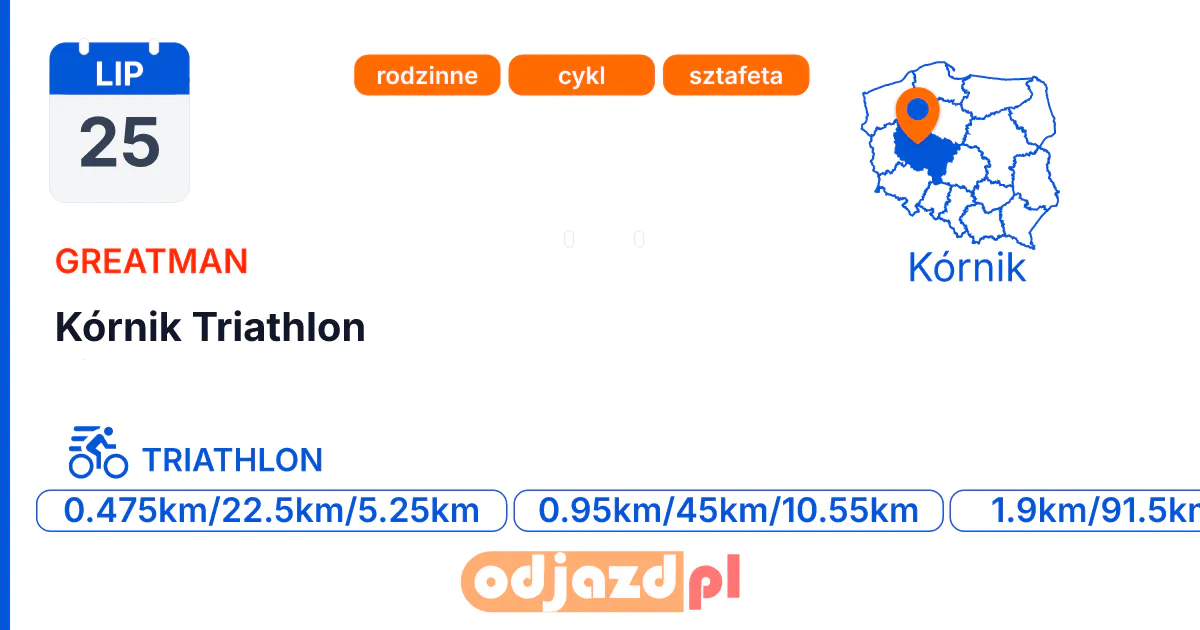 Kórnik Triathlon — Triathlon · TRIATHLON, 25 lipca 2027, Kórnik