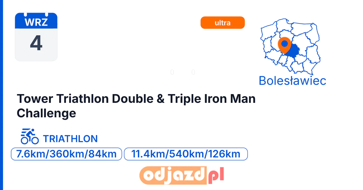 Tower Triathlon Double & Triple Iron Man Challenge — Triathlon · TRIATHLON, 4 września 2026, Bolesławiec