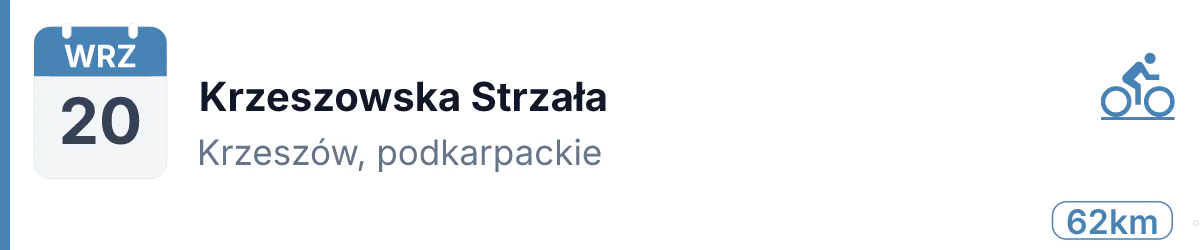 Rower · SZOSA · 20 września 2026 · Podkarpackie
