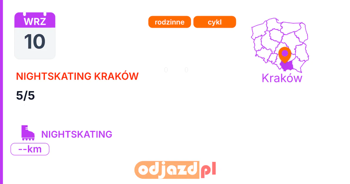 Nightskating Kraków — 5/5 — Rolki · NIGHTSKATING, 10 września 2026, Kraków