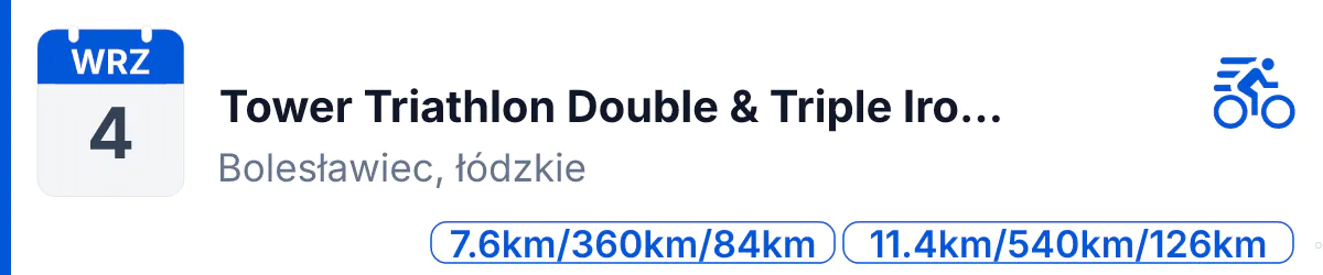 Triathlon · TRIATHLON · 4 września 2026 · Łódzkie
