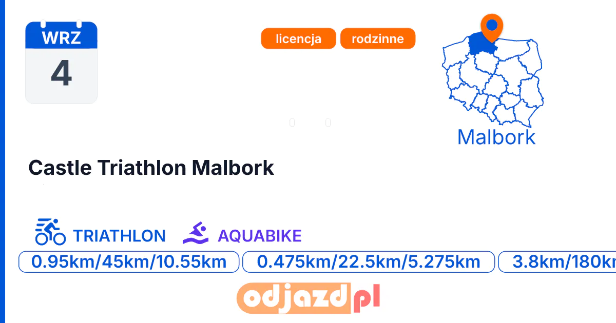 Castle Triathlon Malbork — Triathlon · TRIATHLON, 4 września 2027, Malbork